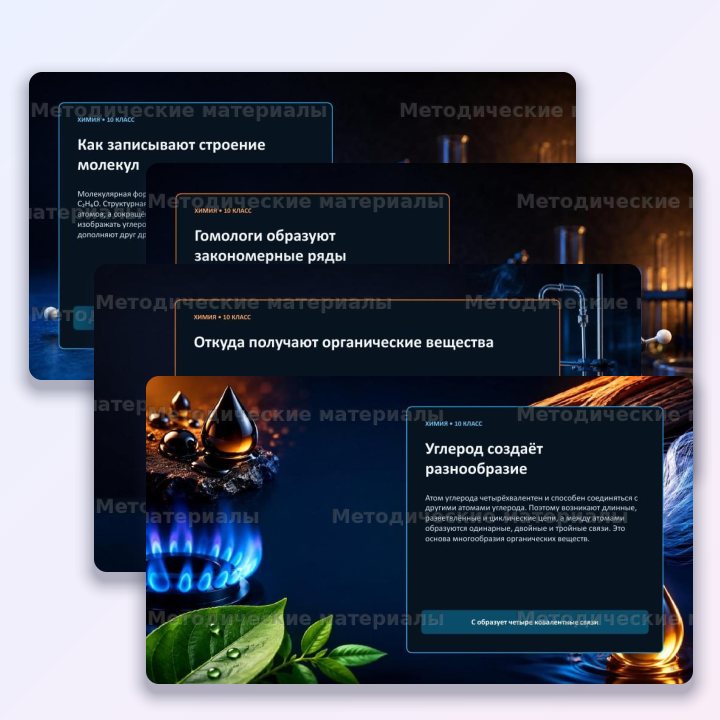 Предмет органической химии. Презентация по химии для 10 класса — слайд 2