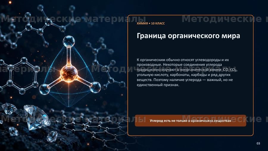 Предмет органической химии. Презентация по химии для 10 класса — слайд 3